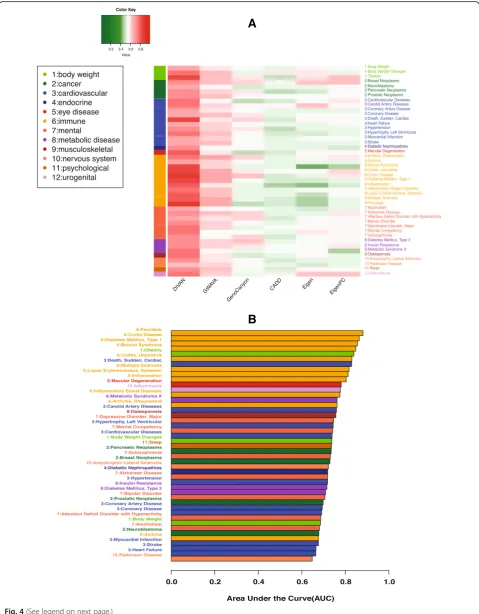 Fig. 4 (See legend on next page.)