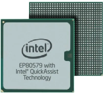 Figure 1. Single-chip security solution