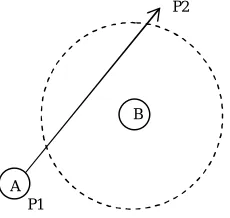 Fig. 1. An example of mobility prediction  