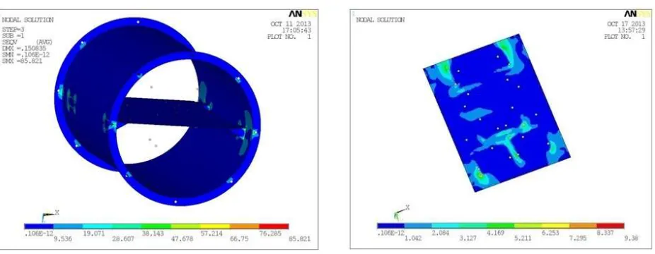 Fig 28 shows 1 sigma displacement for PSD analysis in X-Direction 
