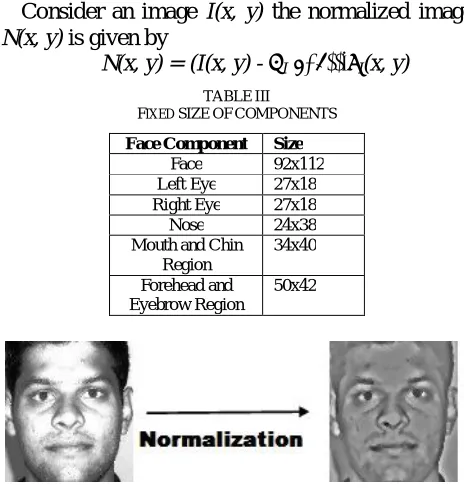 TABLE SIZEIII OFCOMPONENTS 