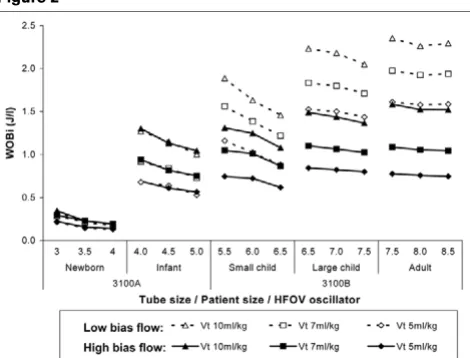 Figure 2Figure 3