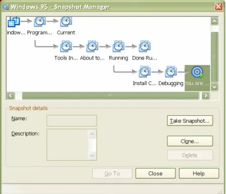 Figure 1: VMware's tree of snapshots 