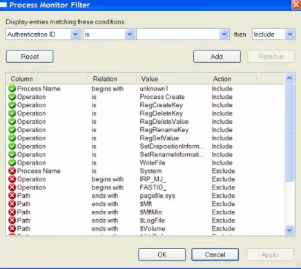 Figure 6: Process Monitor filter 