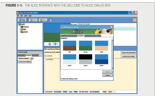 FIGURE 1-1: THE ALICE INTERFACE WITH THE WELCOME TO ALICE! DIALOG BOX