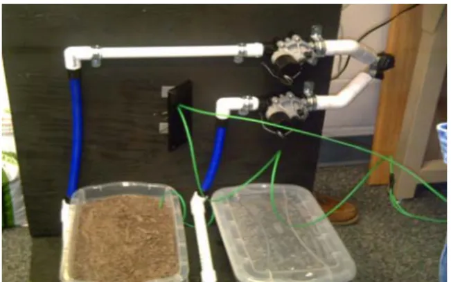 Figure 1. ACCF Prototype 