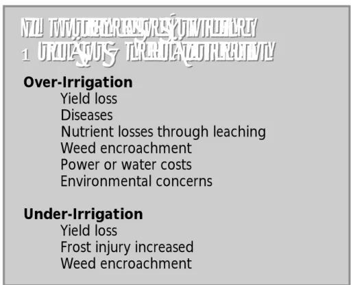 Figure 2 shows a real-life example of a field where irrigation was delayed too late in the spring