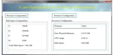 Fig. 2 Resource Computation and Resource Configuration of Virtual Server1 