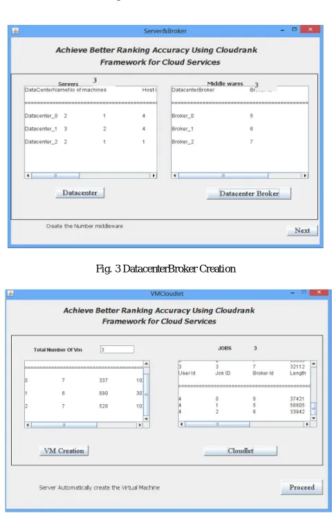 Fig. 3 DatacenterBroker Creation  