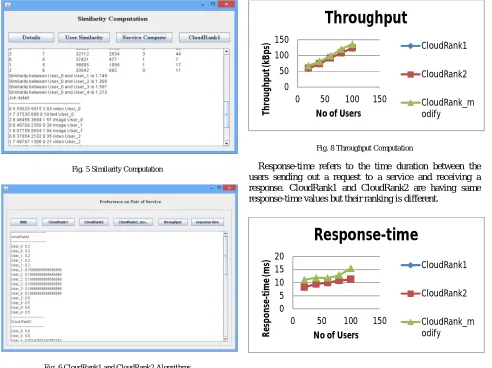 Fig. 9 Response-time Computation  