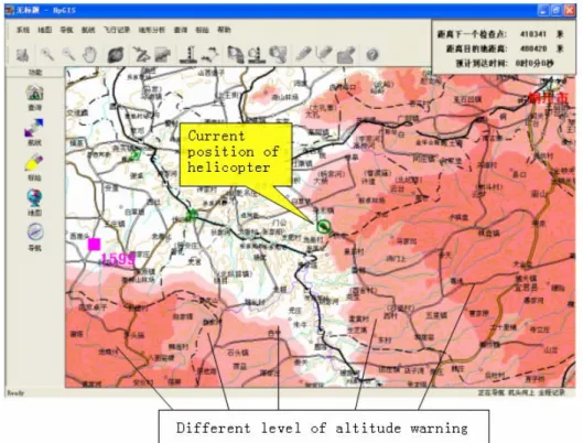 Figure 3: Flight warning in HNS 