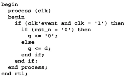 Figure 4 - Alternative circuit for loadable counter with synchronous reset This is functionally identical to Figure 3