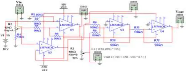 Figure 2. Block Diagram of the Proposed Induction Motor Drive  