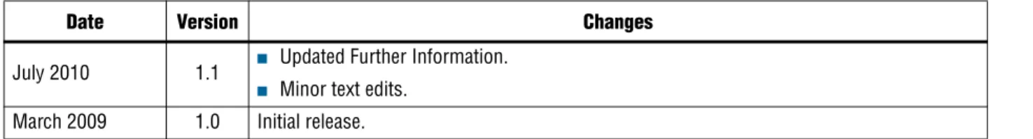 Table 3 shows the revision history for this document.