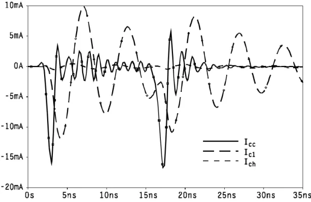 Figure 6:  Currents in the supply lines with the use of an inductor The question now to be answered is how the individual components should be arranged on the circuit board in order to achieve the best possible results, with respect to the maximum reductio