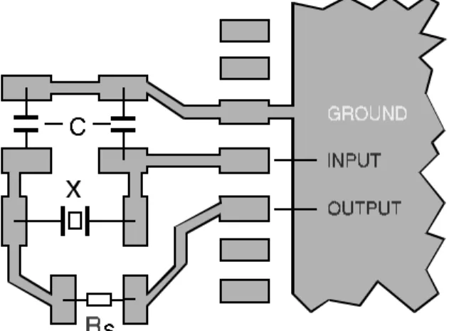 Figure 12:  Proposal for the layout of the metallisation for an oscillator
