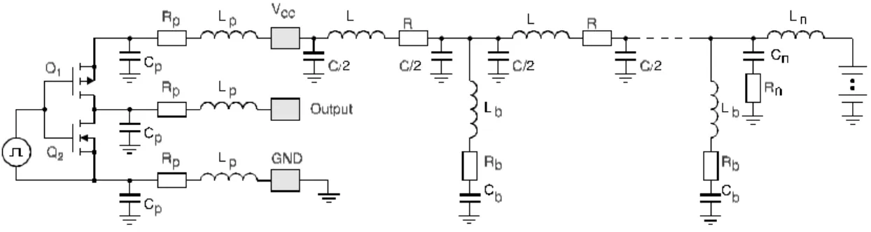 Figure 4:  Circuit with parasitic components