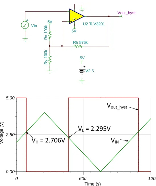 Figure 7 shows the test of the simulation verifying the threshold voltages on the comparator with  hysteresis