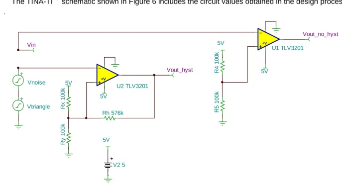 Figure 6: TINA-TI TM  Schematic 