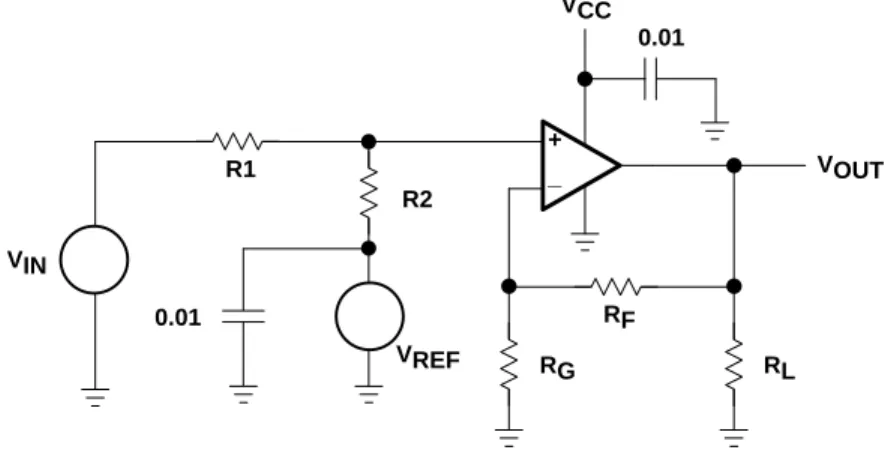 Figure 10. Schematic for Case1: V OUT  = mV IN  + b