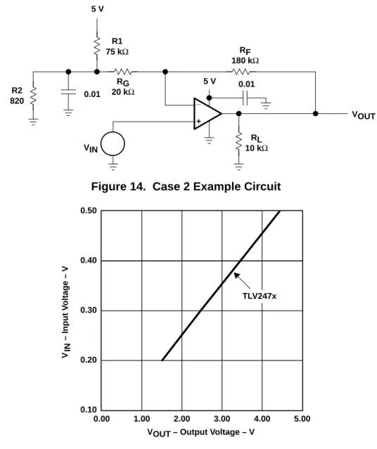 Figure 14. Case 2 Example Circuit