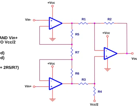Figure 10.  Basic Instrumentation-Amplifier Circuit