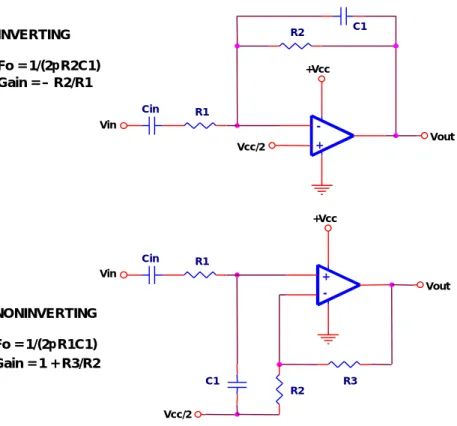 Figure 13.  Low-Pass Filter Circuits