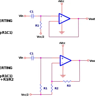 Figure 14.  High-Pass Filter Circuits