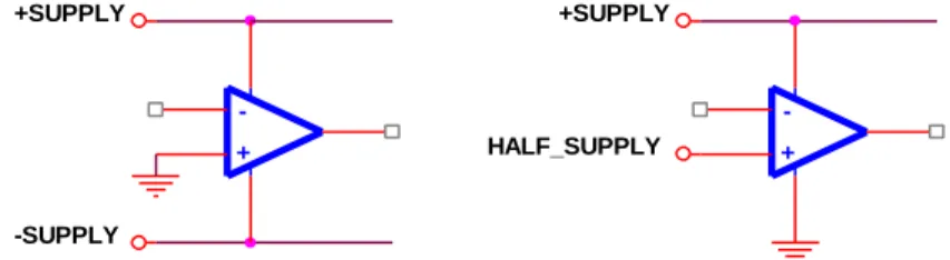 Figure 1.  Split Supply (L) vs Single Supply (R) Circuits