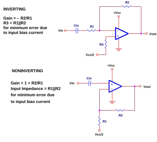 Figure 3.  AC-Coupled Gain Stages