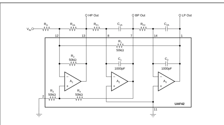 FIGURE 9B. Inverting Pole-Pair Subcircuit Using R 3  to Eliminate External Q-Setting Resistor R G .