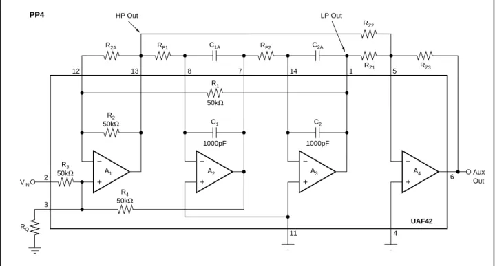 FIGURE 10. PP4 Noninverting Pole-Pair/Zero Subcircuit Using Internal Gain-Set Resistor R 3 .