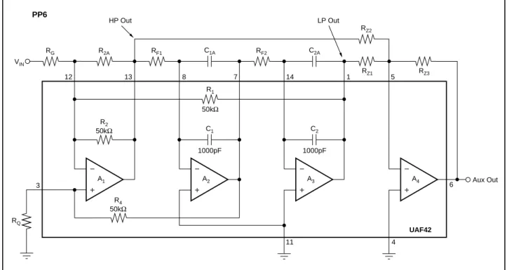 FIGURE 12. PP6 Inverting Pole-Pair/Zero Subcircuit.