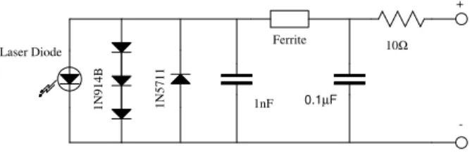 Figure 1: Protection and filter circuit, this circuit is located in the laser diode housing.