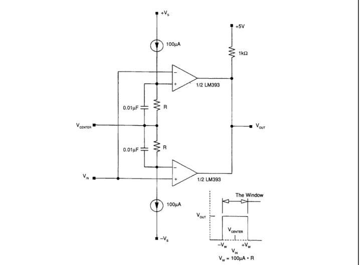 FIGURE 37. Window comparator with voltage programmable window center, and resistor programmable window width.