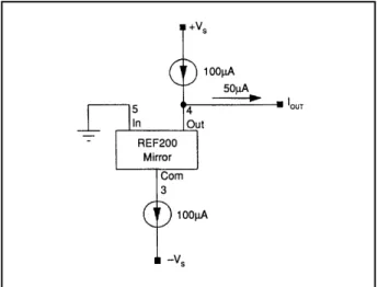 FIGURE 5. A 50µA Current Source with compliance from ground to +V S  –2.5V can be made using both 100 µ A current sources and the mirror from the REF200.