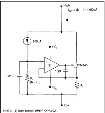 FIGURE 16. Use a 100µA Current Source as a reference, an external op amp, two programming resistors, and a series pass element for a programmable floating curent source.