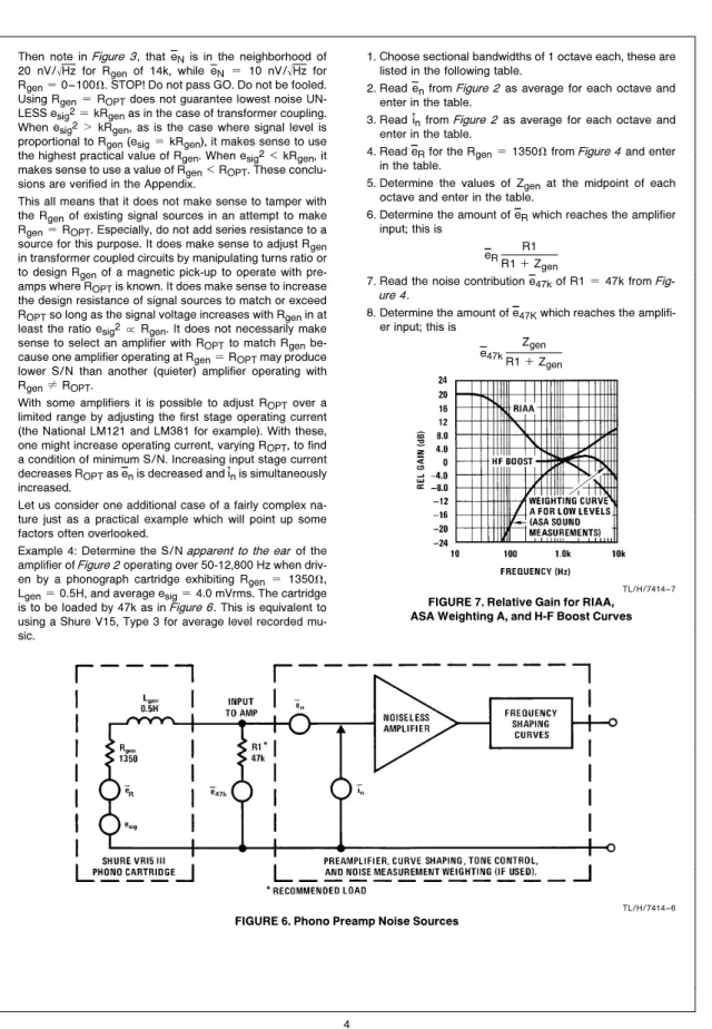 FIGURE 7. Relative Gain for RIAA, ASA Weighting A, and H-F Boost Curves