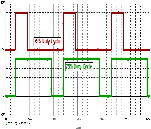Figure 6: The Hardware Structure Diagram  