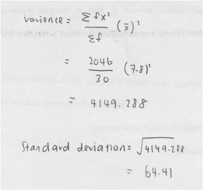 Fig 2. S8’s solution to find the standard deviation of the graph.