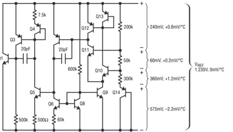 Figure 6. A 200mV reference circuit