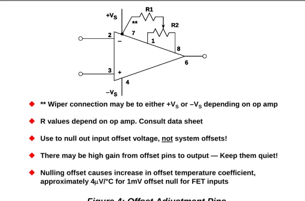 Figure 4: Offset Adjustment Pins 