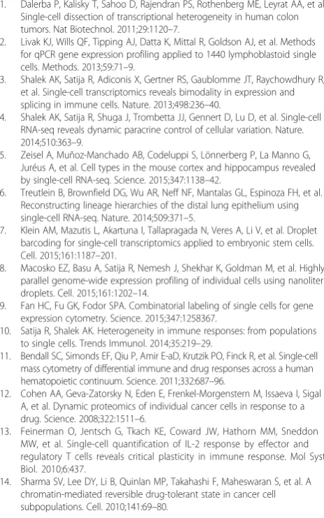 Table S8. values are provided in Additional file 1:drug. Science. 2008;322:1511–6.