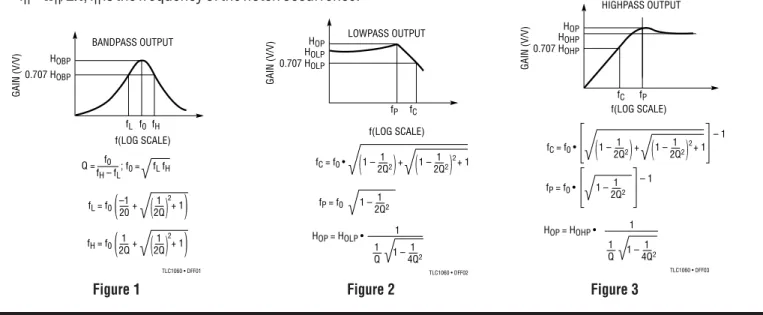 Table 3.  Modes of Operation: 1st Order Functions