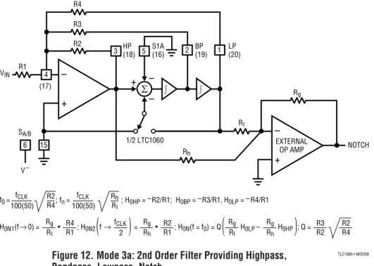 Figure 12. Mode 3a: 2nd Order Filter Providing Highpass, Bandpass, Lowpass, Notch
