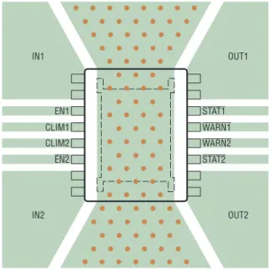 Figure 4. Example Board Layout for a Double-Sided PCB
