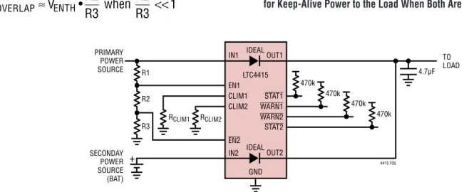 Figure 5. Prioritized Power Supply ORing