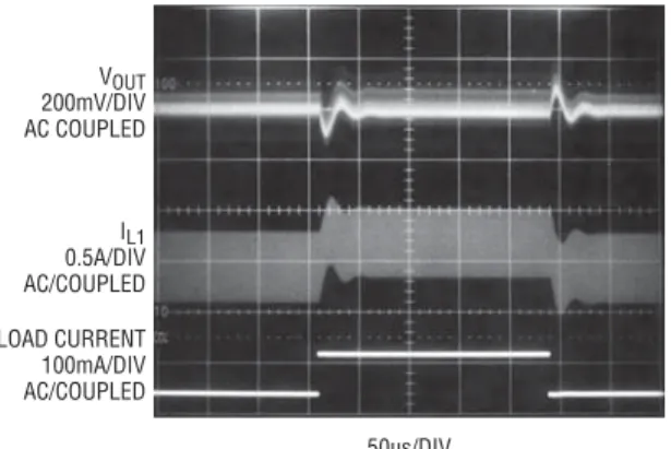 Figure 3. Transient Response of  Figure 2’s Step-Up  Converter without Phase Lead Capacitor