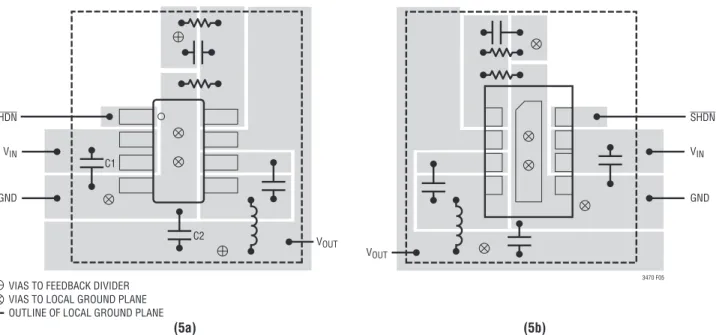 Figure 5. A Good PCB Layout Ensures Proper, Low EMI Operation