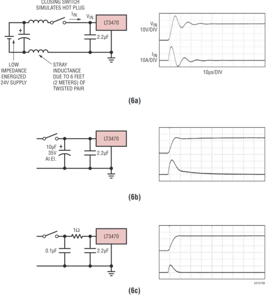 Figure 6. A Well Chosen Input Network Prevents Input Voltage Overshoot and  Ensures Reliable Operation When the LT3470 Is Connected to a Live Supply